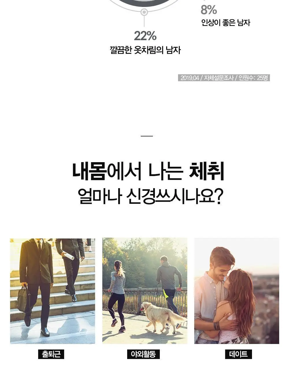 [땀냄새 제거] 다슈 솔루션 퍼퓸 데오 바디스프레이 200ml 기획/단품 (프레쉬향) 상세페이지 6